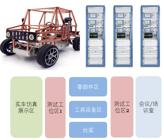 智能汽车网络安全测试工具亮相四维图新展台