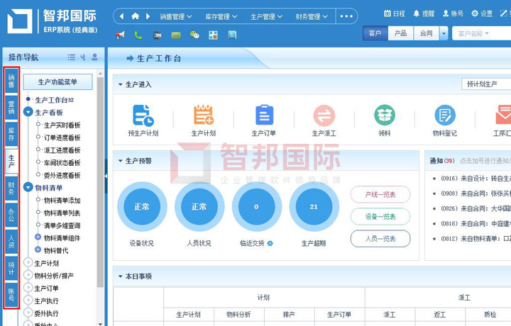 全程智能，一键永逸！智邦国际产销一体化管理软件，护航企业智能化转型