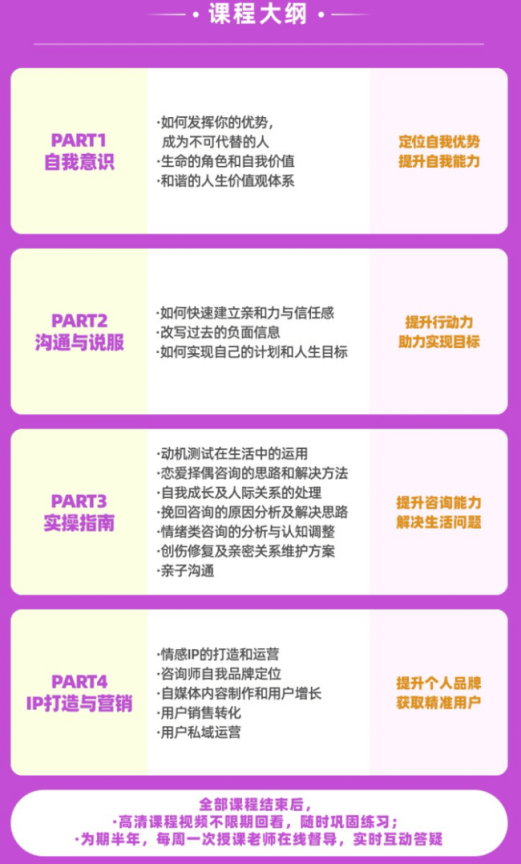 心理情感咨询师创造营正式开课 百合佳缘全方位打造一站式情感IP