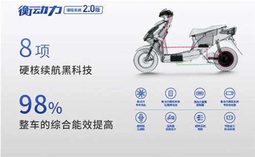 品牌、用户、行业三赢！欧派电动车衡动力2.0为品质而生