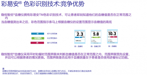 想知道强生血糖仪和罗氏血糖仪哪个好吗，一分钟带你了解