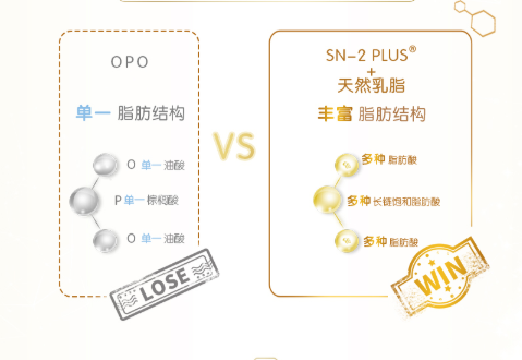 进口奶粉哪家好？法国合生元选派星