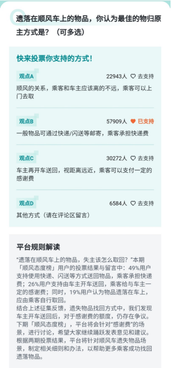 嘀嗒出行顺风声浪社区：顺风车上遗失物品 49%用户支持快递送回