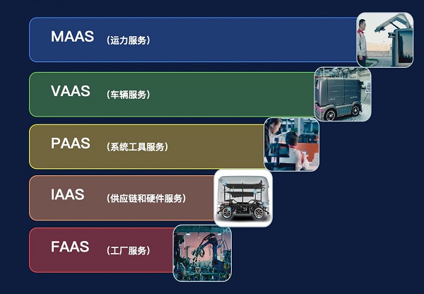 毫末智行携手美团，发布新一代L4级别自动驾驶能力无人配送车