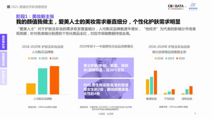 国货品牌强势发力，ZEESEA滋色底妆如何颠覆底妆市场格局？