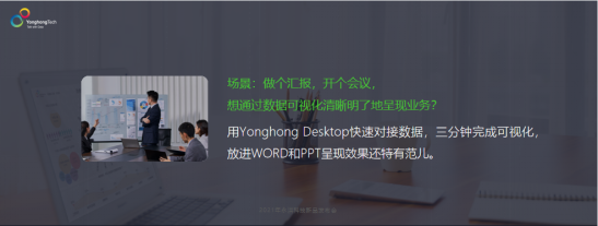 重磅│永洪Desktop全能力永久免费 国产数据分析工具迈向新阶段