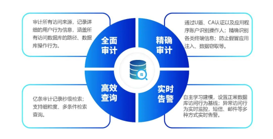 美创成为信通院数据安全类产品能力验证计划企业，数据安全能力再获认可