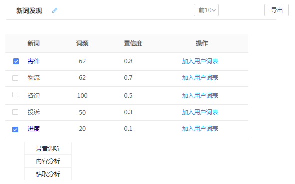 灵云文本分析技术：大数据帮你做阅读理解