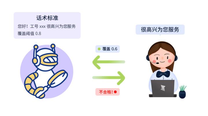 灵云文本分析技术：大数据帮你做阅读理解