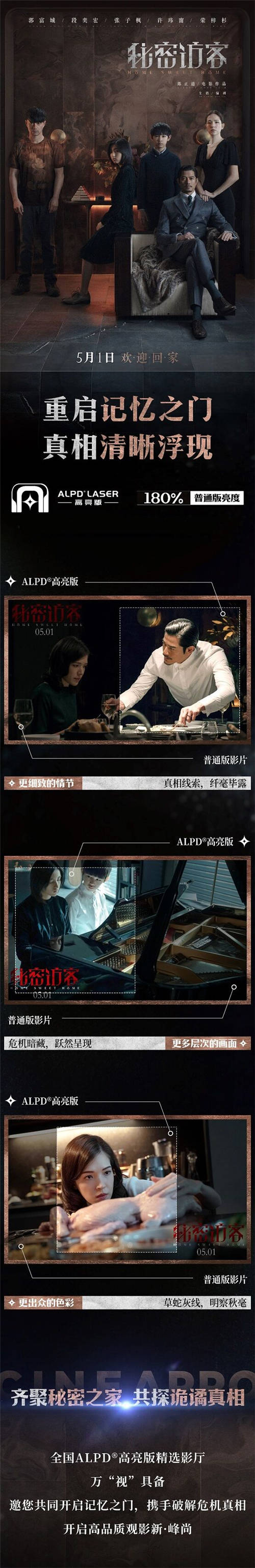 ALPD激光高亮版-让光明透过黑暗迷雾，抓住家里的那只“鬼”!