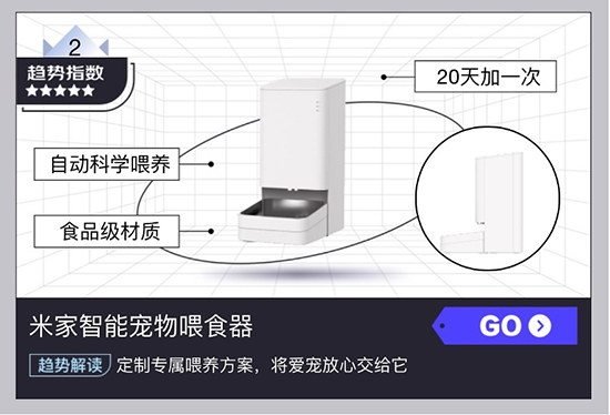 史上最热五一黄金周来了 京东趋势榜揭示潮流数码消费新风向