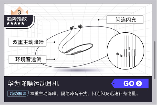 史上最热五一黄金周来了 京东趋势榜揭示潮流数码消费新风向