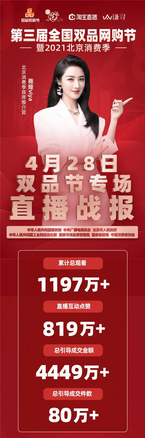 谦寻荣获2021淘宝直播盛典26项大奖，薇娅携团队惊艳亮相红毯