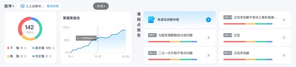 作业帮上新智能硬件，软件+硬件+内容“三驾马车”渐入佳境