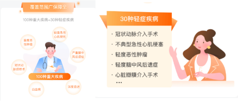 大众重疾保障缺口巨大 轻松保严选推出30万重大疾病保障填补缺口