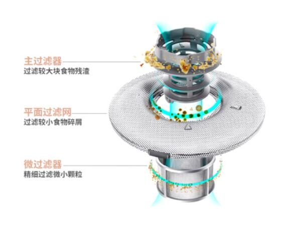 洗碗机好用吗？金帝S900A3集成洗碗机，你的厨房好帮手