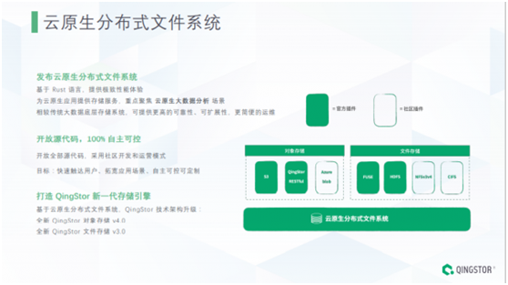 从技术领先到商业成熟 QingStor将云原生进行到底