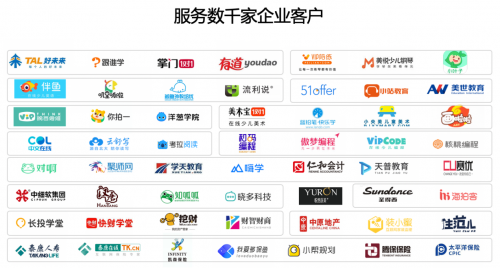 探马SCRM如何助力泰康在线实现数字化营销？