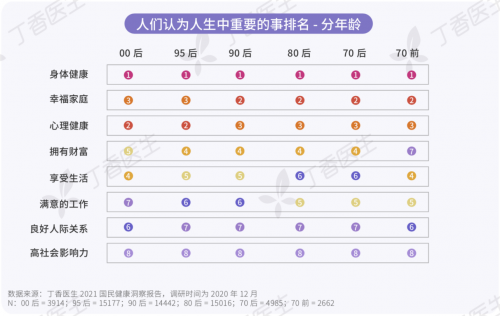 赋活健康生活，奥运冠军刘璇打Call VTN全民健康日