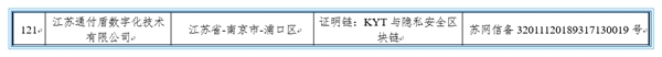 通付盾入选《IDC创新者：区块链数字存证解决方案，2021》报告