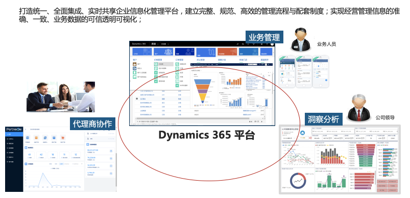 携手网络安全技术领导者，瑞泰信息助力山石网科全球营销数字化变革