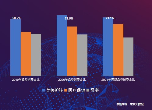 京东国际《进口消费趋势报告》：品质化、多样化、个性化引领进口消费新风尚