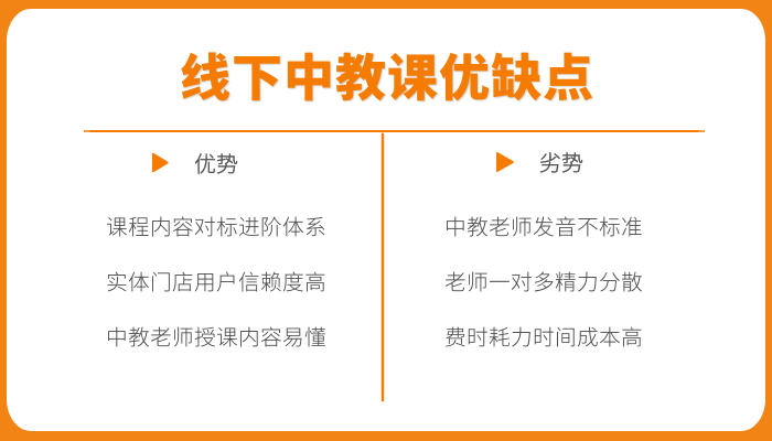 6-12岁怎么选英语班？对比三大主流课程，推荐选VIPKID中外教培优课