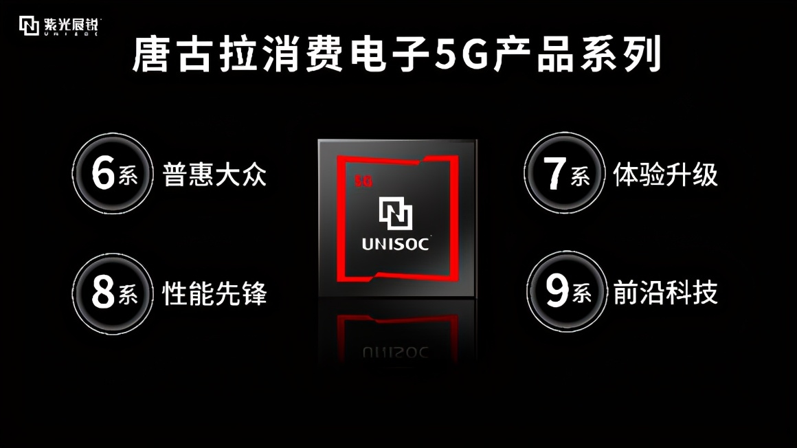 紫光展锐5G 新品牌芯片重磅发布