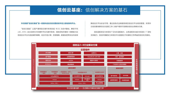 华云数据亮相2021中国品牌日：技术创新 彰显信创云力量