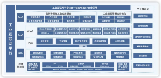 博云出席《数字化赋能制造业转型》论坛，分享工业数字化转型的思考