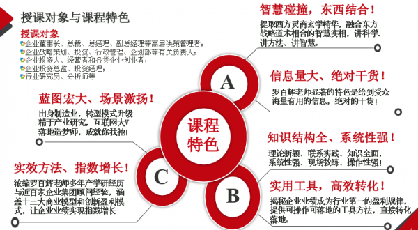 罗百辉：独角兽企业指数级增长型商业模式基因