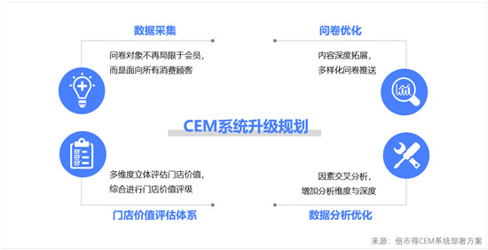 零食品牌“太会玩”，他靠什么稳坐“江山”？