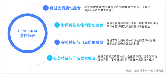 零食品牌“太会玩”，他靠什么稳坐“江山”？