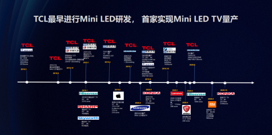 TCL智屏再次荣获国际大奖！全面彰显Mini LED领域统治力