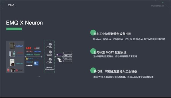 EMQ映云科技X边缘社区：全球边缘计算大会