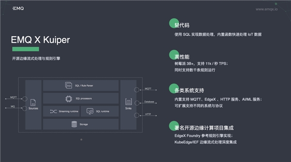 EMQ映云科技X边缘社区：全球边缘计算大会