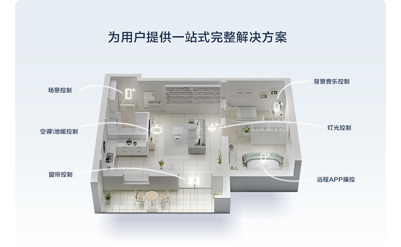 强强联手，罗格朗中标万科智能家居类全国供应商