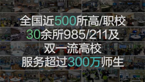 智慧教室如何更好服务教学创新？锐捷网络分享了四个关键点