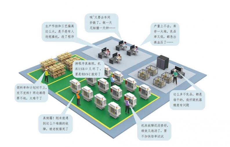 语祯5月深入宁波，携手机加工企业促进数字化转型升级