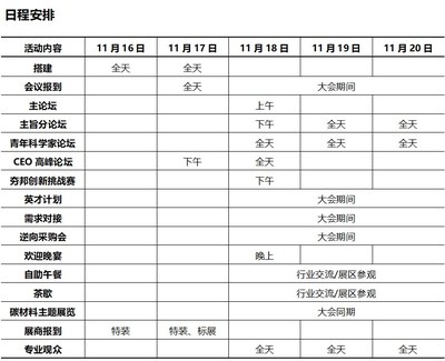 2021碳材料大会观众报名开启