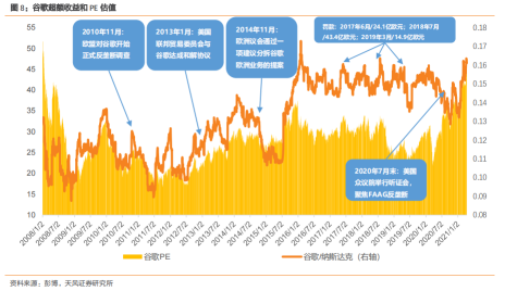 腾讯启动新一轮改革 一季报业绩表现待检验