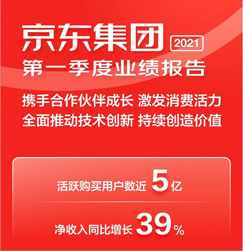 京东发布2021年一季度财报，京东之家探索手机全渠道零售新模式