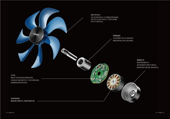 技术含量满满，莱克F701调节扇引领夏日解暑新风尚
