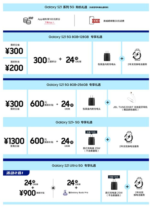 盛夏礼遇 人气单品三星Galaxy S21 5G系列钜惠来袭