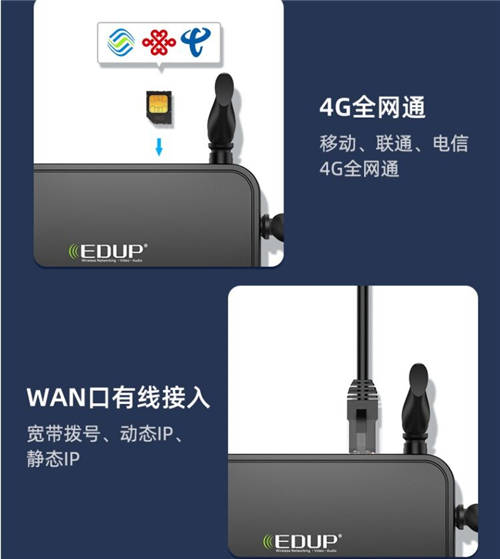 翼联EDUP│爱上科普 关于4G路由器/随身wifi的几个关键性常识