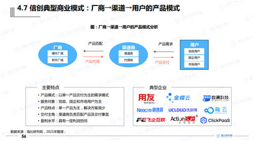 2021年中国信创生态报告发布 指引未来信创产业发展