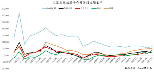 IPO前瞻 