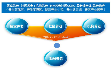 商业模式通罗百辉老师：如何规划让企业盈利10倍速增长的商业模式创新战略？