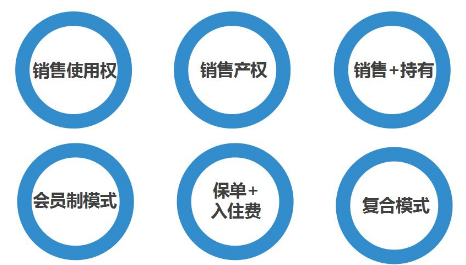 商业模式通罗百辉老师：如何规划让企业盈利10倍速增长的商业模式创新战略？