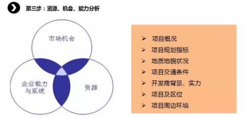 商业模式通罗百辉老师：如何规划让企业盈利10倍速增长的商业模式创新战略？